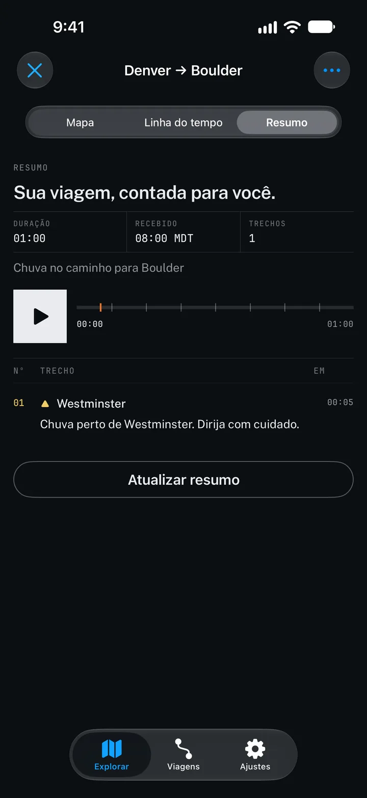 O resumo